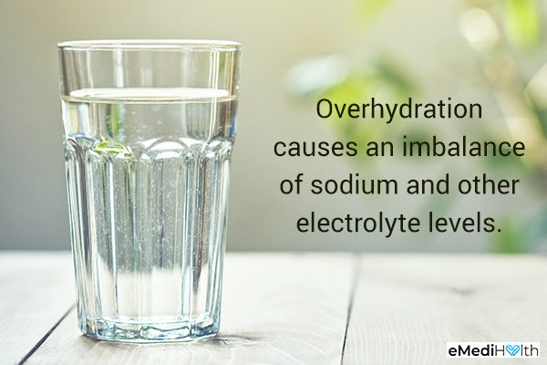 overhydration